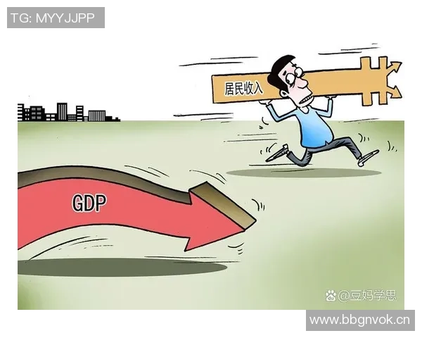 中国经济稳健增长在政策支持下市场规模不断扩大展现强大潜力与活力